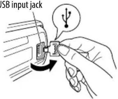 USB input jack