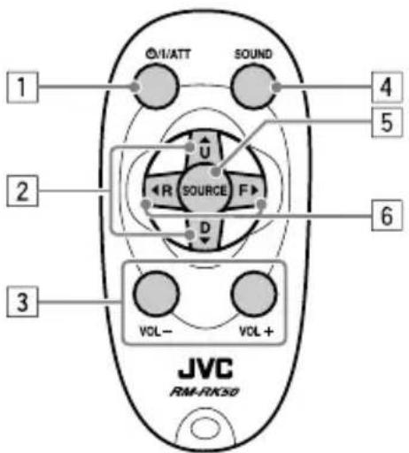 JVC KD-G352 - Основные элементы и функции - 1