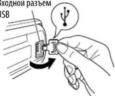 ходной разъем USB
