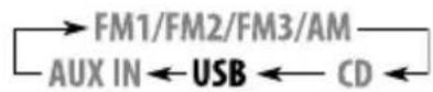 JVC KD-G352 - If a USB device has been attached... - 2