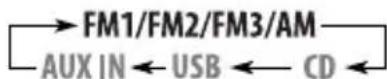 JVC KD-G352 - 1 - 2