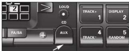 2 LOUD CD FA/BA + AUX TRACK+ 1 DISPLAY 2 4 5 TRACK- RANDOM