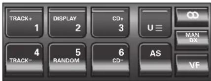 TRACK+ 1 DISPLAY 2 CD* 3 U≡ ∞ MAN DX 4 TRACK- 5 RANDOM 6 CD- AS VF