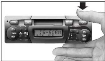 S-SCAN