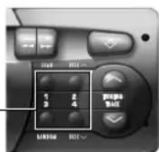 GRUNDIG WKC 3301 RDS - Stationstasten ○1, ○2, ○3, ○4 - 1