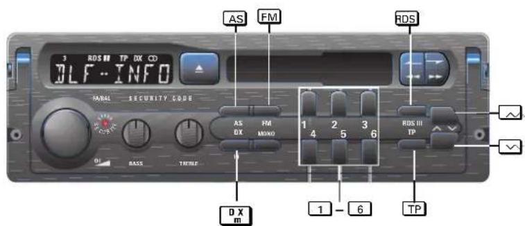3 RDS W TP DX CD DLF--INFO RDS AS FM RDS III TP FX FX DX MXN0 1 2 3 4 5 6 D X m 1 - 6 TP