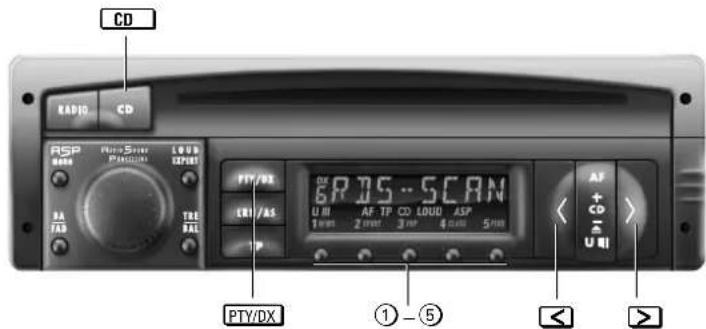 CD RADIO CD ASP RSP PROS RUNOUT LOWS RESET TA TBD THE RAL PTY/DX 6RJ5-SCAN UWI AF-TP CO LOUD ASP 1 kHz 2 kHz 3 kHz 4 kHz 5 kHz P AF + CD - UWI PTY/DX ① - ⑤ < >