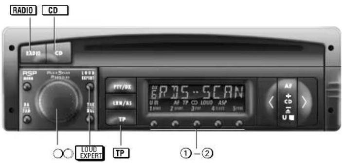 RADIO CD RADIO CD RSP Radio Signal L00 E01 PTT/OS 6P 75 - SCAN U TH AF TP CD LOUO ASP 1000 2 300 4 500 500 TP AF CD U TH LOUO EXPERT TP ①-②