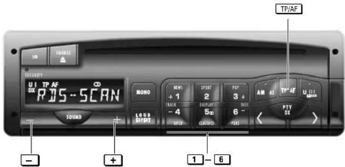 ID TOMES SECURITIES UI TP AF DX RJ5-SCAN MONO + 1 TRACK - 4 SOUND LOAD RESET NEWS 2 DISPLAY 50 CLASSICS POP 3 + BUS 6 - FERS AM AS TP AF U LII SPY DX TP/AF - + 1 - 6