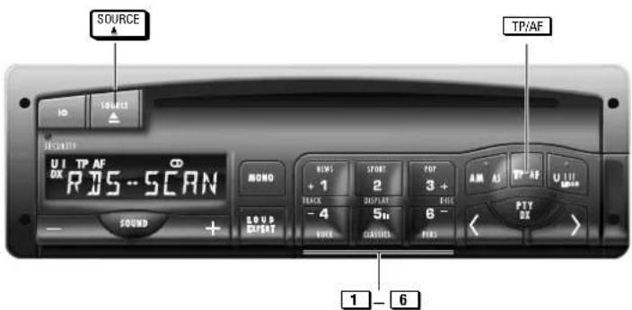 GRUNDIG SCD 5290 RDS - CD- oder DAT-Betrieb einschalten (AUX-Betrieb) - 1