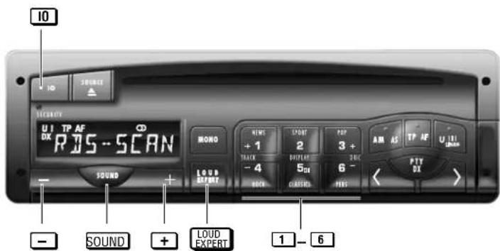 10 10 SOURCE UTILITY U I TP AF DK RJS-SCAN ROUND + 1 TRACK - 4 ROUND OUTPUT SOUND + SOUND + LOUD EXPERT 1 - 6 NEXT SPOT PDP 2 DISPLAY 3+ 50 BACK CLASSED PERS AM AS TP AF U I PIY DX
