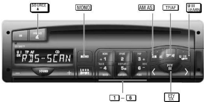 SOURCE MONO AM AS TP/AF U III LEARN ID 100000 STATUS UI TP AF DX RJIS-SCAN SOUND + 1 - 6 PITV DX