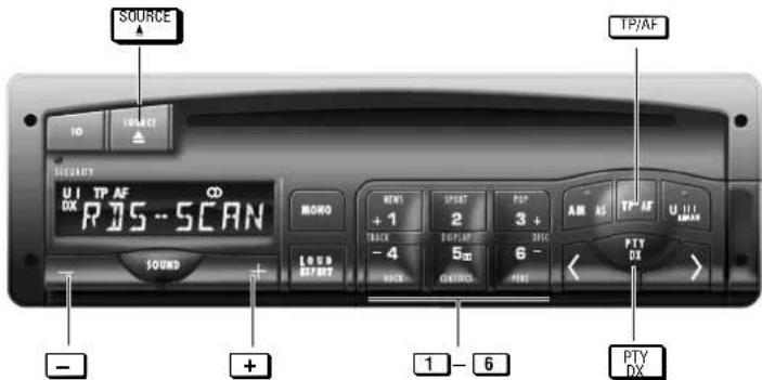 SOURCE 10 TRACT SECURITY U I TP AF DX R75-SCAN MONO NEW1 +1 TRACK -4 LOAD RESET SPDT 2 DISPLAY 500 GALWICH POP 3 + ONTC 6- PDD AM AS TP AF UX LTRAN PTY DX SOUND + - 1 - 6 PTY DX