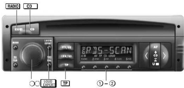 RADIO CD RADIO CD MODE 1.0 fps EXPERT 3.5 7.5 10.5 9.5 ALL PTT/DS 6P 7S...SCAN U BI AU TP CD LOUD 1 Hour 2 Hour 3 Hour 4 Hour 5 Hour TP AF CD U LOUD EXPERT TP ① - ②