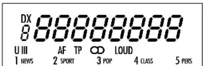 DX 8 88888888 U III AF TP OD LOUD 1 NEWS 2 SPORT 3 POP 4 CLASS 5 PERS