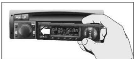 GRUNDIG SCD 5390 RDS - Einbau des Autoradios - 2