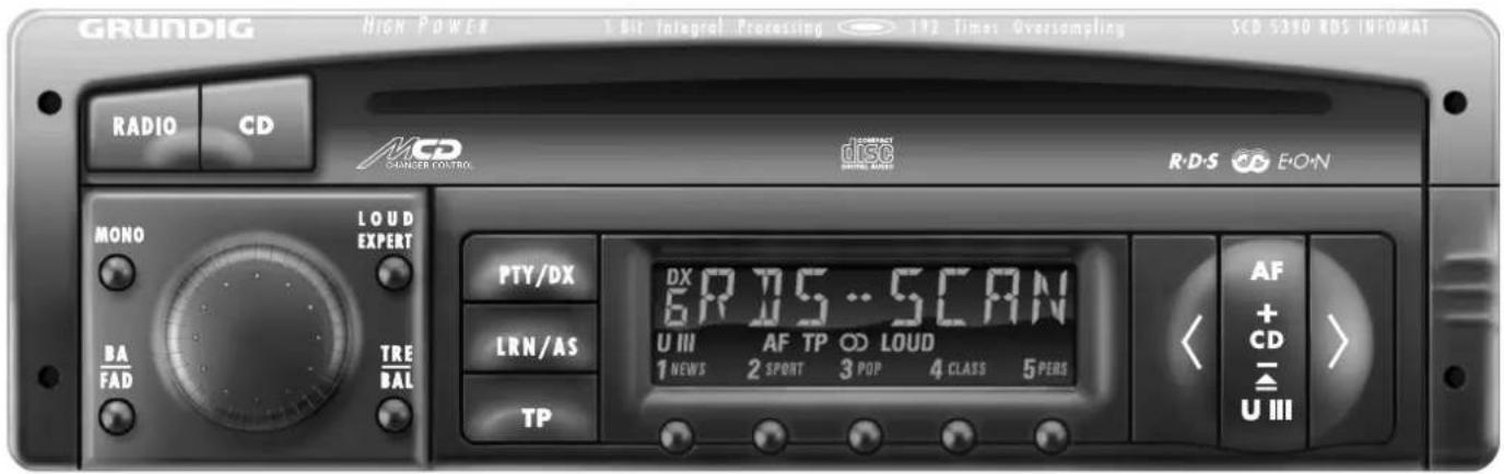 GRUNDIG HIGH POWER 1 Bit Integral Processing 192 Times Oversampling SCD 5310 RDS INFOMAT RADIO CD MCD SANCER CONTROL disc WRITE ANN R-D-S EON MONO LOUD EXPERT PTY/DX DX 6RDS SCAN BRN/AS U III AF TP OD LOUD 1 NEWS 2 SPORT 3 POP 4 CLASS 5 PERS TP AF + CD - U III
