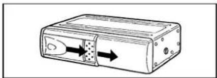 GRUNDIG MCD 36 - Einsetzen des Magazins - 1