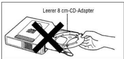 Leerer 8 cm-CD-Adapter