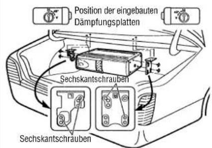 Position der eingebauten Dämpfungsplatten Sechskantschrauben Sechskantschrauben