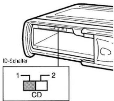 ID-Schalter 1 2 CD