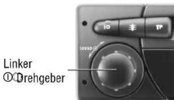 Linker ① Drehgeber