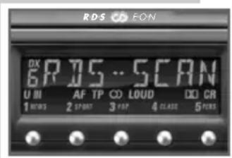 RDS FON DX 6R 7S ...SCAN U III AF TP CD LOUD DX CR 1 MHz 2 SPORT 3 FAT 4 CLASS 5 PINS