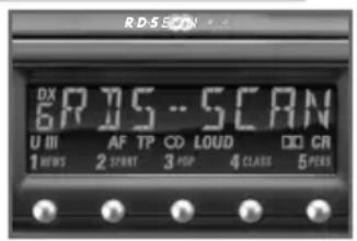 RD-5 SON DX 6P 7G ... SCAN U III AF TP CD LOUD DO CR 1 NEWS 2 SPUNT 3 POP 4 CLASS 5 PEEK