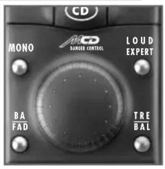 CD MONO MACD DANGER CONTROL LOUD EXPERT BA FAD TRE BAL
