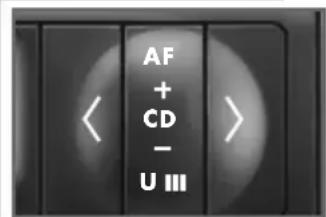 AF + CD - U III