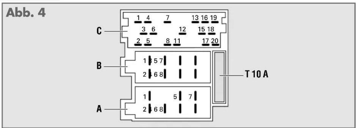 Abb. 4 C 1 4 7 13 16 19 3 6 12 15 18 2 5 8 11 17 20 B 1 5 7 2 6 8 T 10 A A 1 5 7 2 6 8