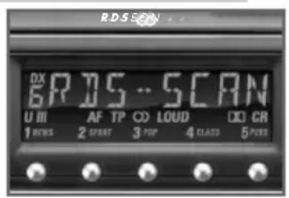RDSSON DX 6PG...SCAN U III AF TP CO LOUD DO CR 1 NEWS 2 SPORT 3 POP 4 CLASS 5 CHS