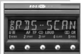R-D/S BCN DX 6RDS SCAN U III AF TP CO LOUD CD CR 1 MINS 2 SPOT 3 RST 4 CLASS 5 PSC