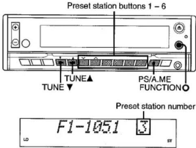 AIWA CDC-MP32 - Using preset stations - 1
