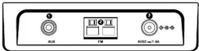 1 AUX 2 FM 3 9VDC = 7.6A