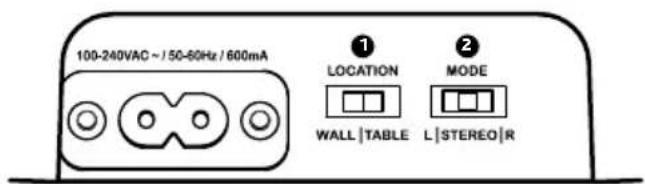 100-240VAC ~ / 50-60Hz / 600mA LOCATION MODE WALL | TABLE L | STEREO | R