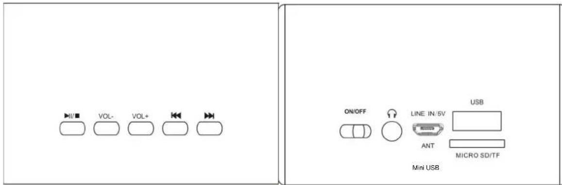 TECHNAXX MusicMan MIDI Soundstation - Musik abspielen - 1