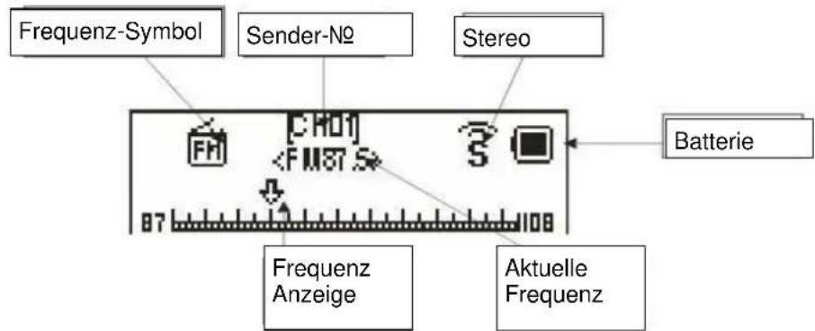 TECHNAXX MusicMan Giant - "Ordner USB-Speicher / SD-Karte /MicroSD-Karte" Auswählen: - 1