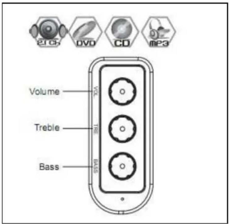 TECHNAXX MusicMan BT–X3 - Seite - 1