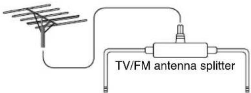 ONKYO SKM-940S - ■ Using a TV/FM Antenna Splitter - 1