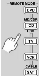 ONKYO SKM-940S - Resetting REMOTE MODE Buttons - 2