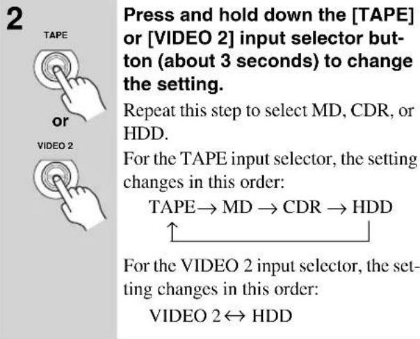 ONKYO SKM-940S - Changing the Input Display - 3