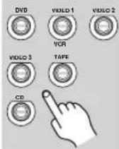 ONKYO SKM-940S - Assigning Digital Inputs to Input Sources - 2