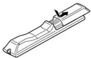 ONKYO SKM-940S - Installing the Batteries - 1