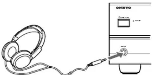 ONKYO SKM-940S - Using Headphones - 1