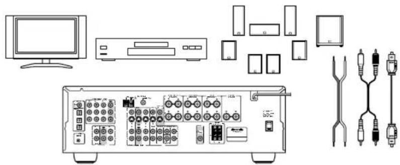 ONKYO SKM-940S - Hookup - 1