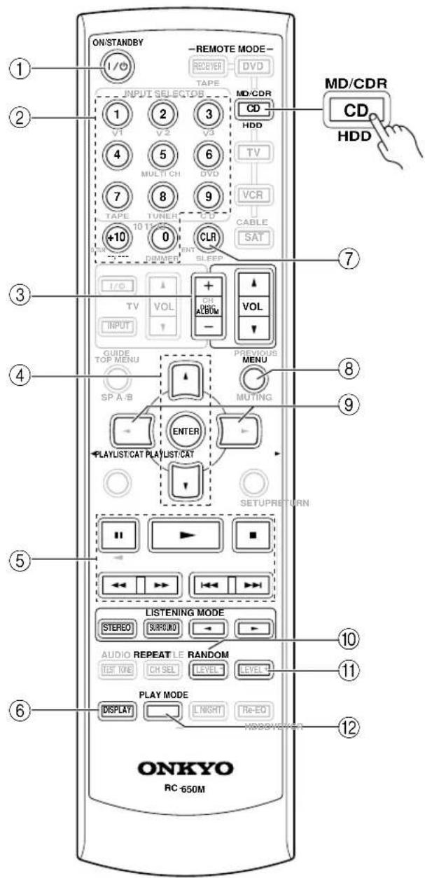 ONKYO SKM-940S - CD/MD/CDR/HDD Mode - 2