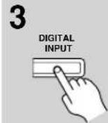 ONKYO SKM-940S - Assigning Digital Inputs to Input Sources - 4