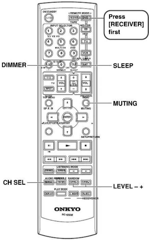 ONKYO SKM-940S - Common Functions - 1