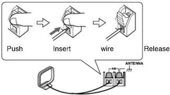 ONKYO SKM-940S - Connect both wires of the AM loop antenna to the AM push terminals, as shown. - 1